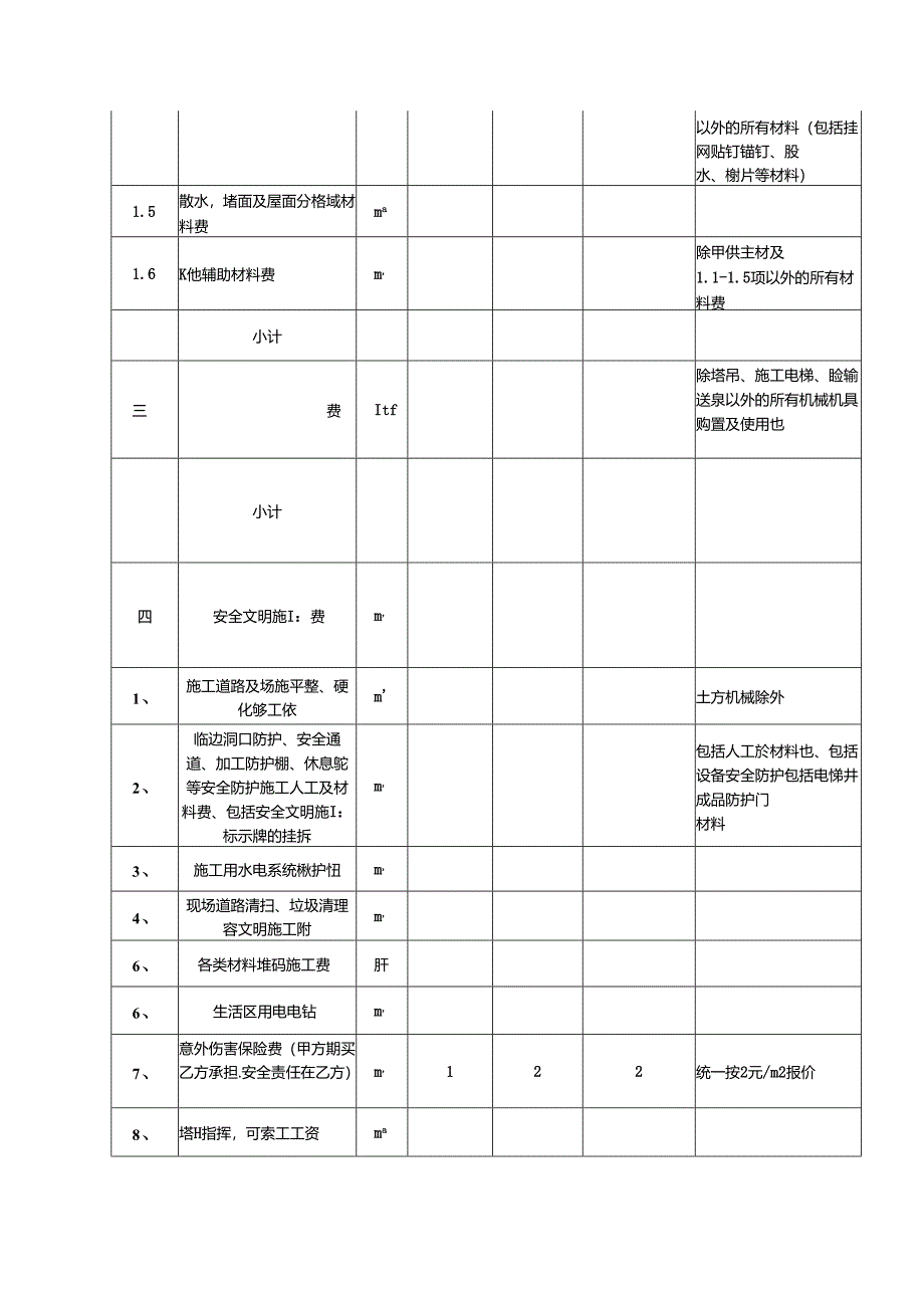 劳务分包报价书.docx_第3页