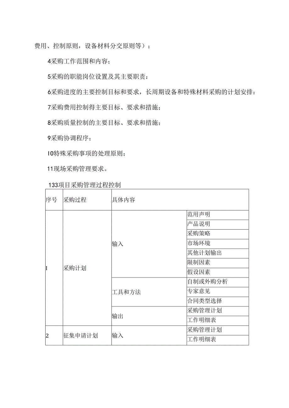 EPC总承包采购管理方案.docx_第3页