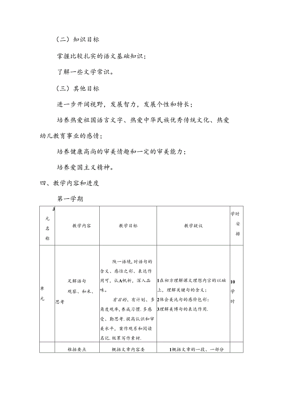 中等职业学院《阅读和写作》课程标准.docx_第2页