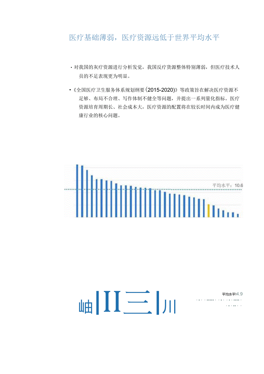 互联网医疗行业研究报告.docx_第3页