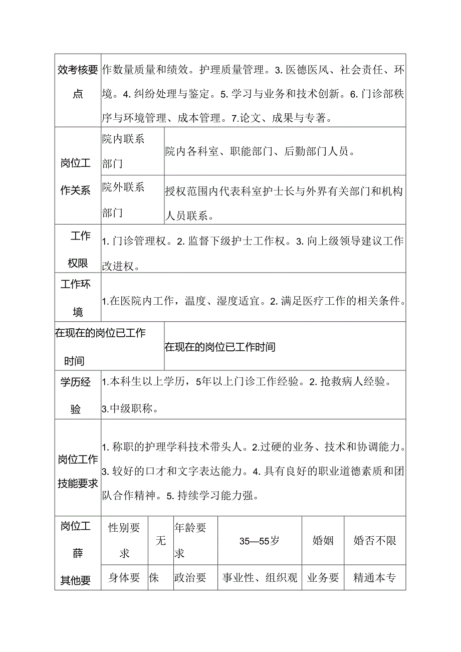 二级甲等医院理疗康复科主任护师岗位说明书.docx_第3页