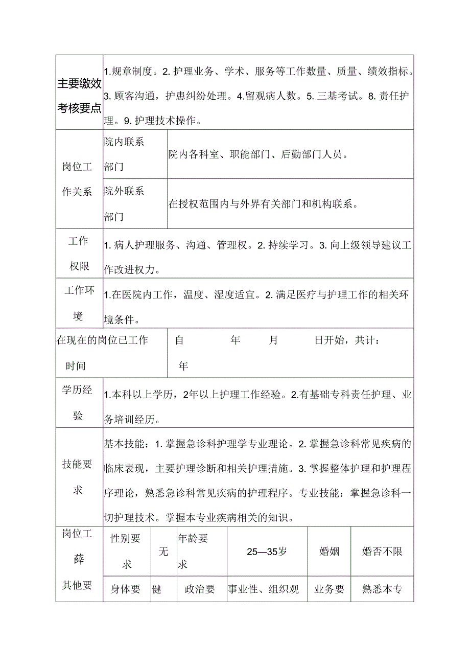 医院急诊科留观室护士岗位说明书.docx_第3页