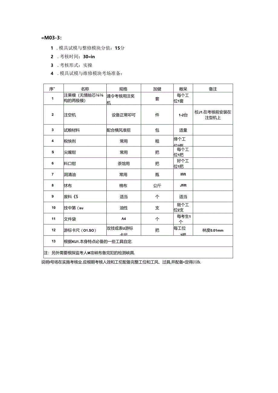 2024年山东省职业技能等级认定试卷 真题 模具工（四级）考场、考生准备通知单03.docx_第3页