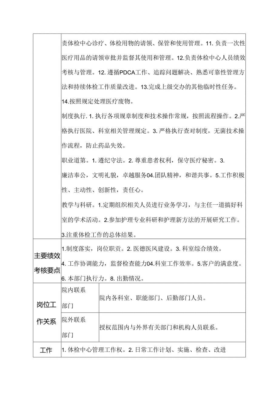 二级医院健康体检中心护士长岗位说明书.docx_第2页