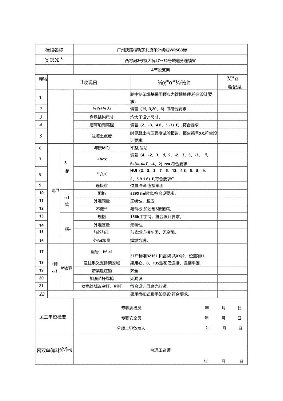 现浇梁支架验收记录表.docx_第2页