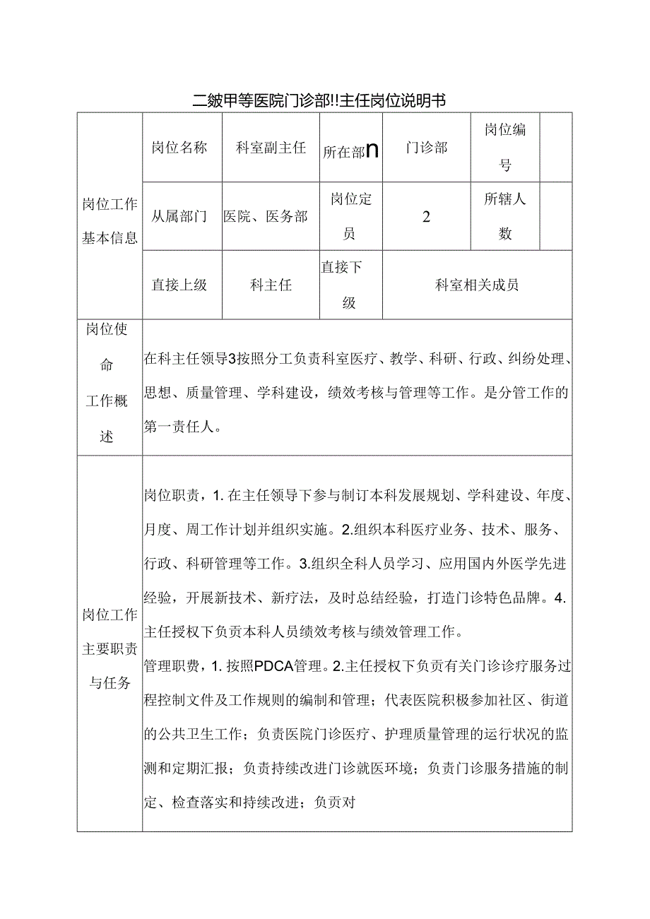 二级甲等医院门诊部副主任岗位说明书.docx_第1页