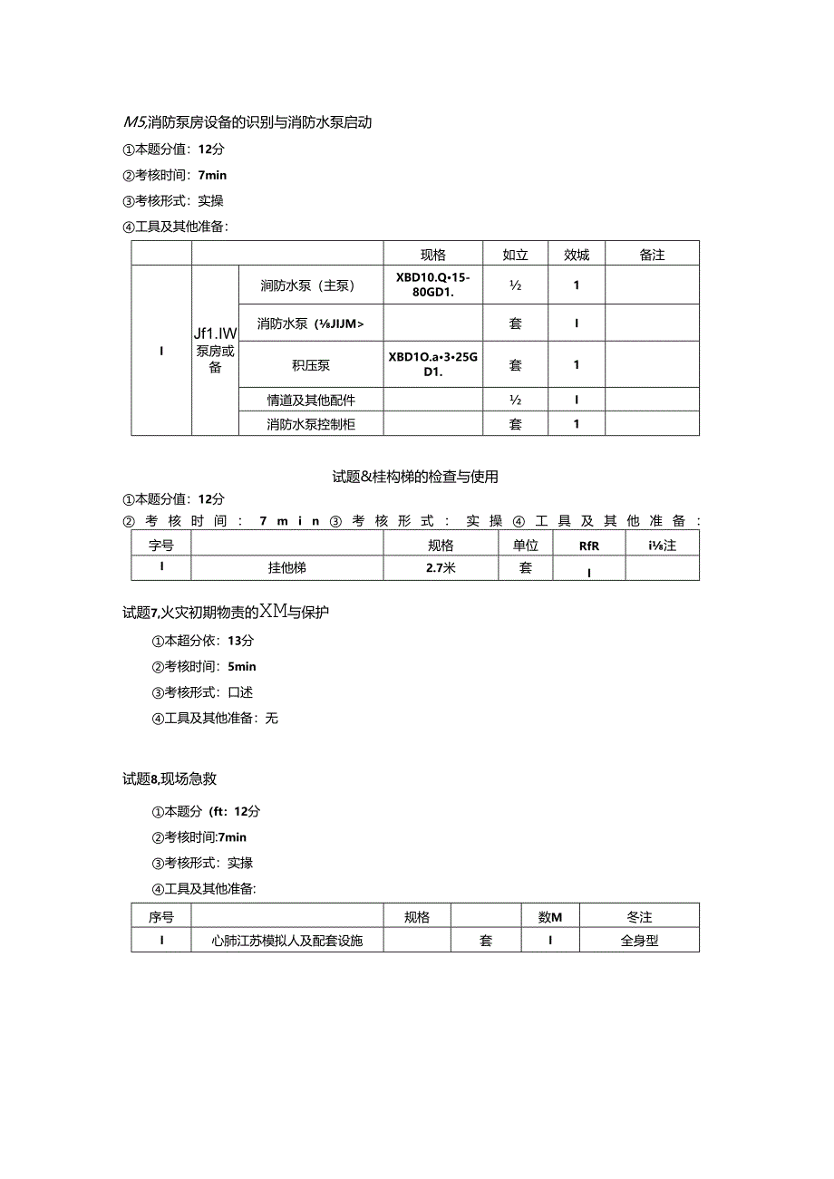 2024年山东省职业技能等级认定试卷 真题 消防安全管理员四级技能考核试卷2考场、考生准备通知单 (4).docx_第3页