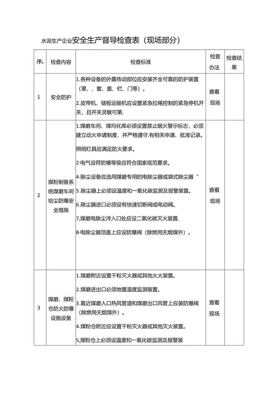 水泥生产企业安全生产督导检查表.docx_第1页