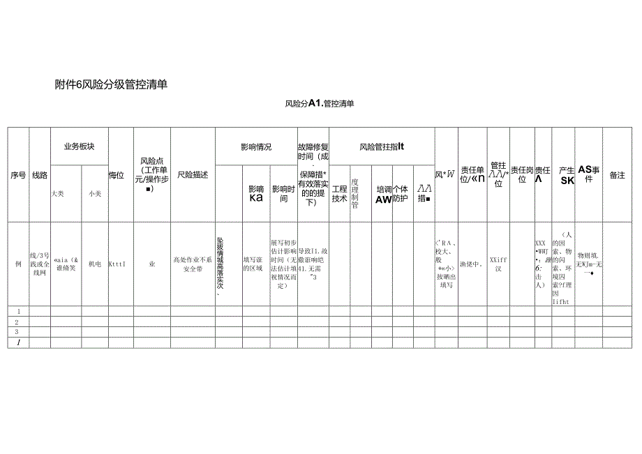 附件6 风险分级管控清单.docx_第1页