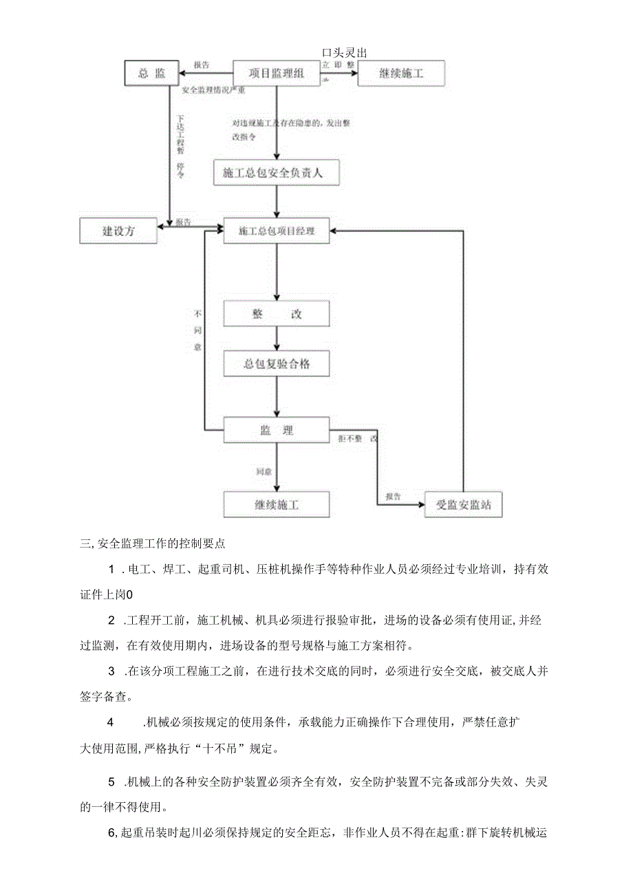 静力压桩安全监理实施细则.docx_第3页