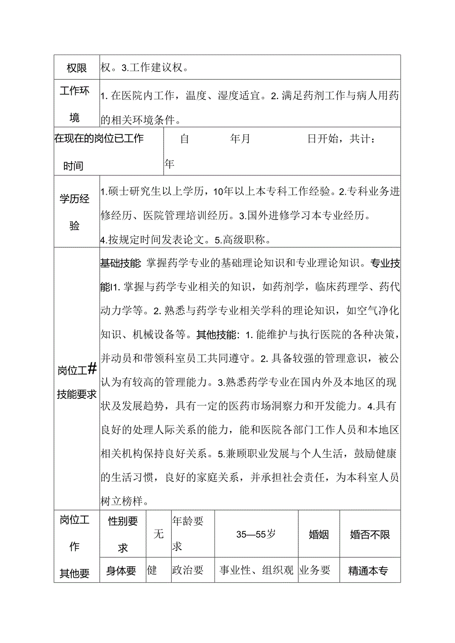 二级甲等医院药剂科副主任岗位说明书.docx_第3页