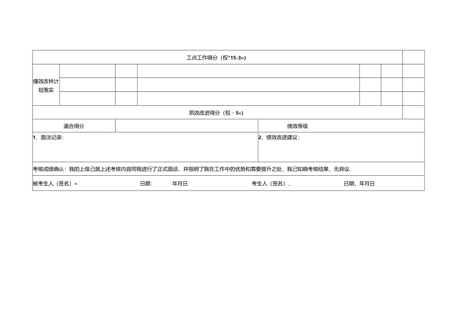 消防主管季度绩效考核表.docx_第2页