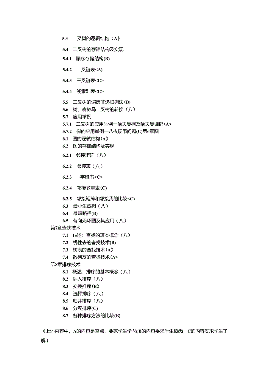 《数据结构》考试大纲.docx_第2页