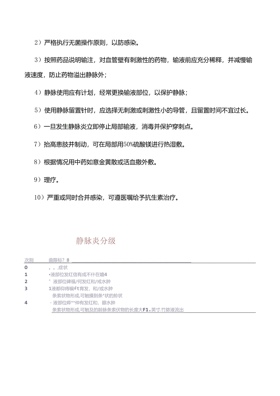 药物渗出及静脉炎的分级.docx_第2页