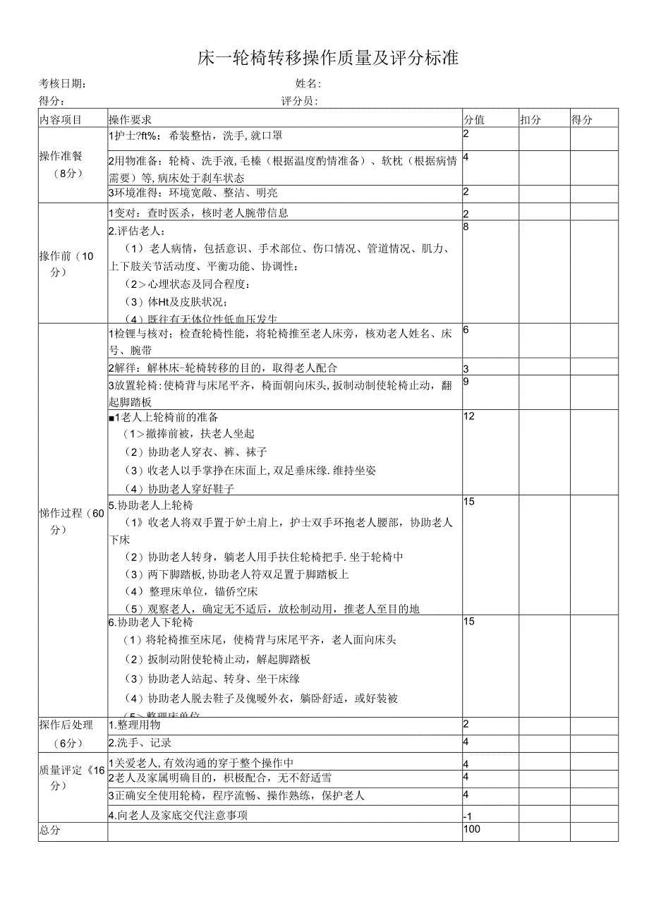 床—轮椅转移操作质量及评分标准.docx_第1页