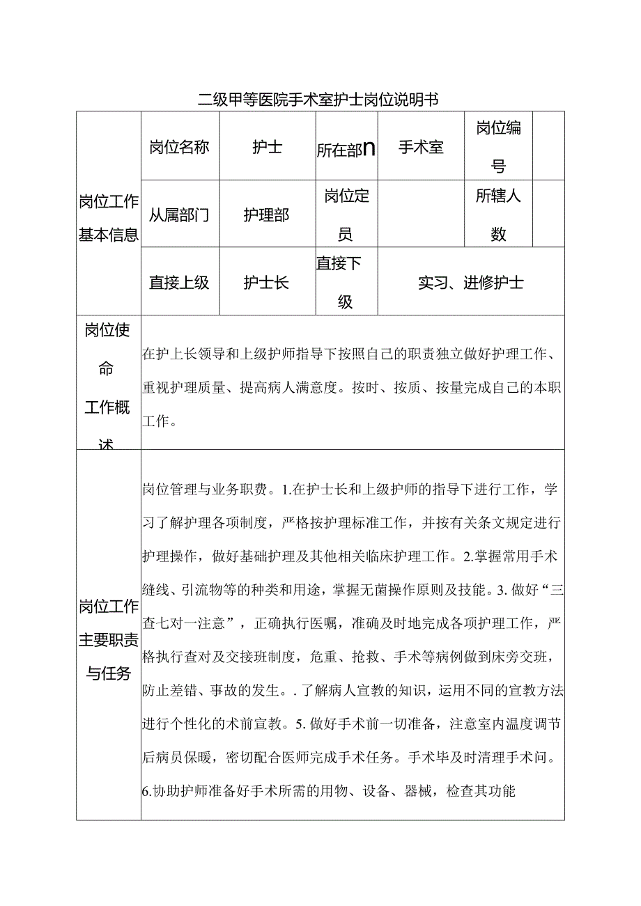 二级甲等医院手术室护士岗位说明书.docx_第1页