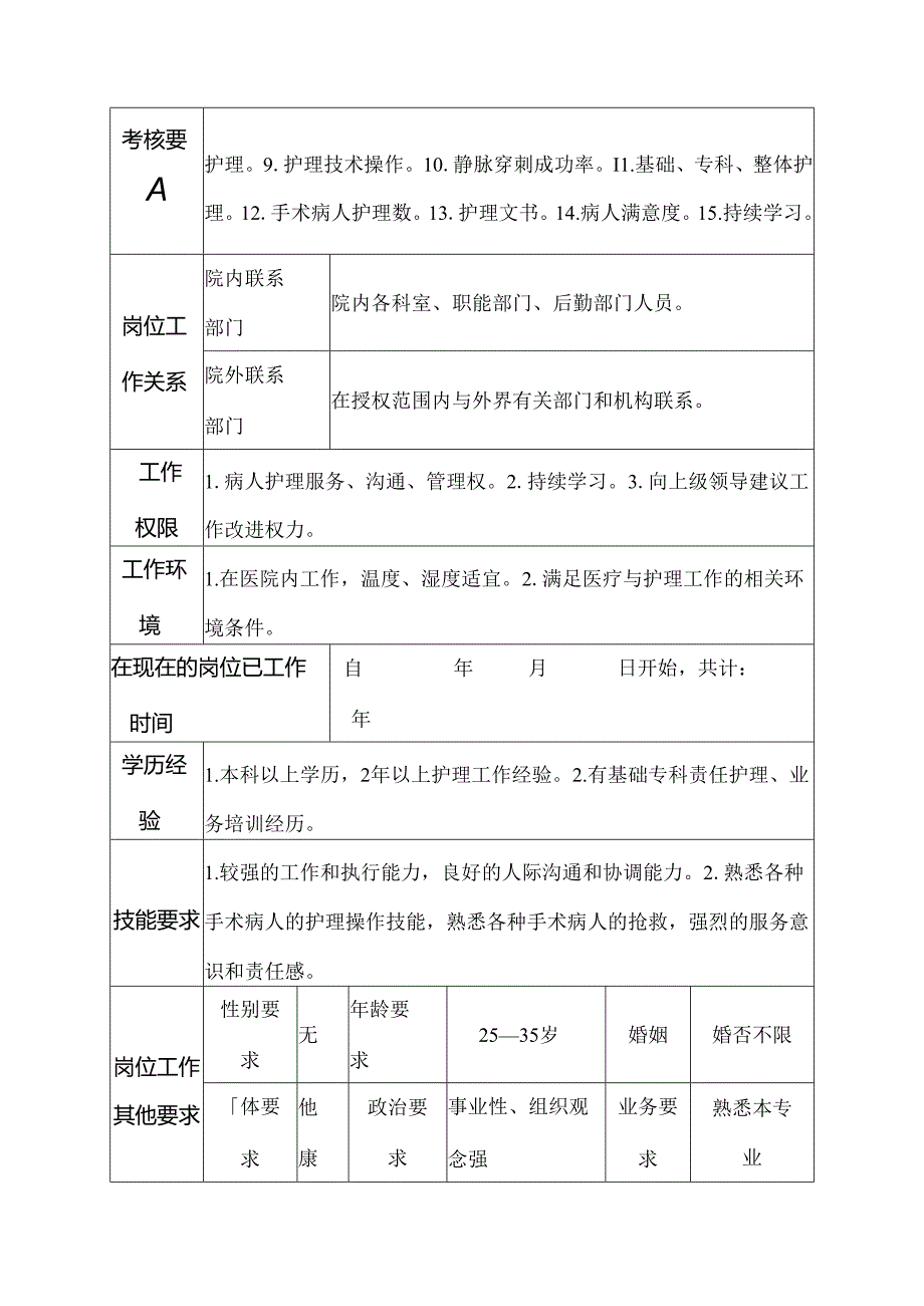 二级甲等医院手术室护士岗位说明书.docx_第3页