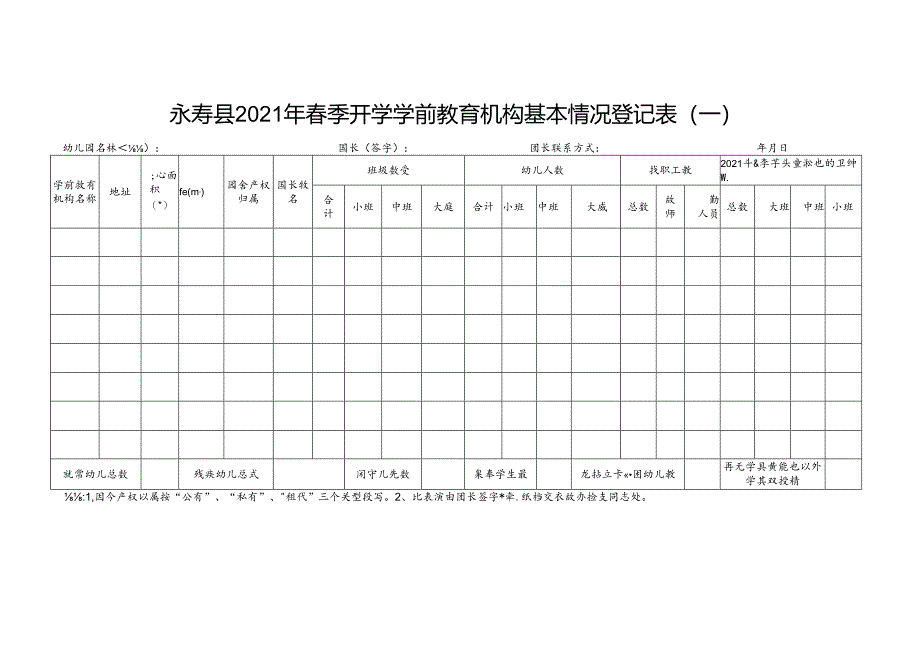 2021年春季学前教育机构基本情况(一）.docx_第1页