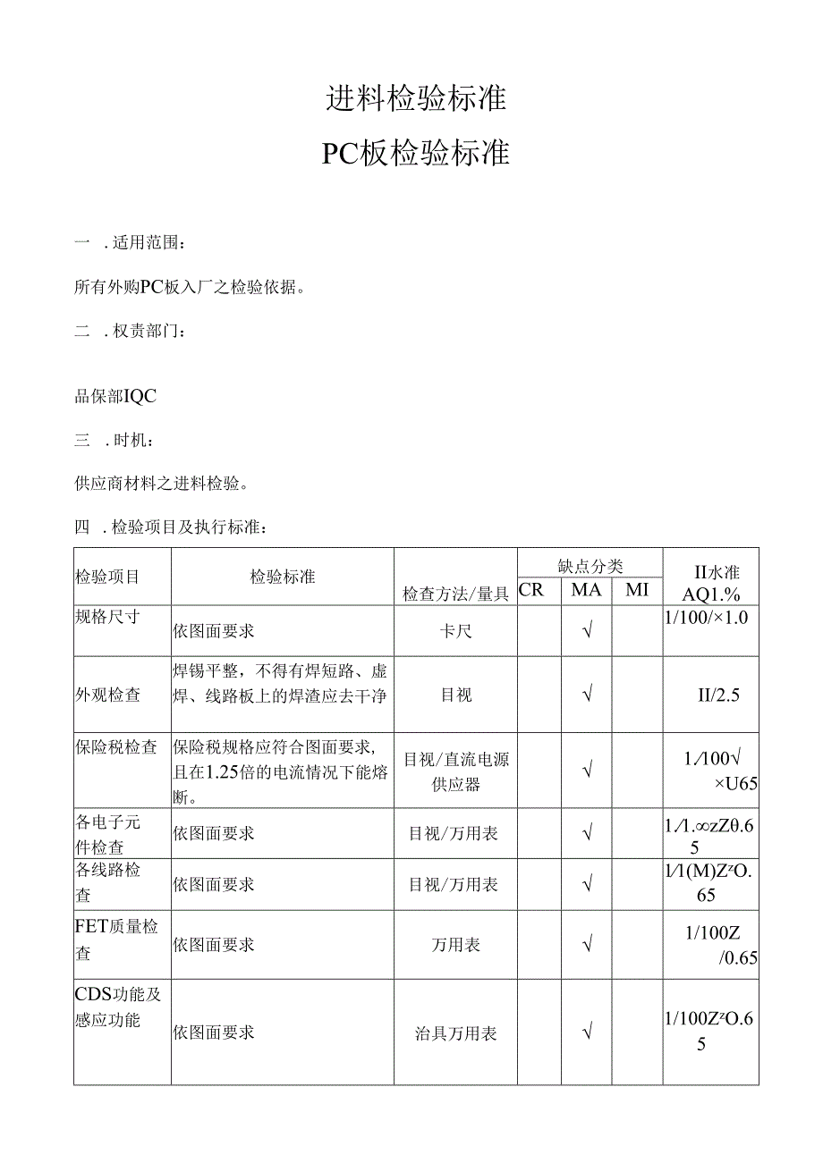 进料检验标准.docx_第1页