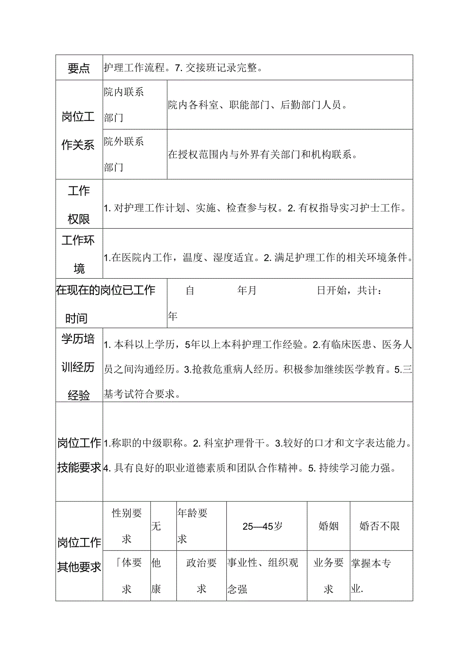 医院心胸外科治疗班护士岗位说明书.docx_第3页