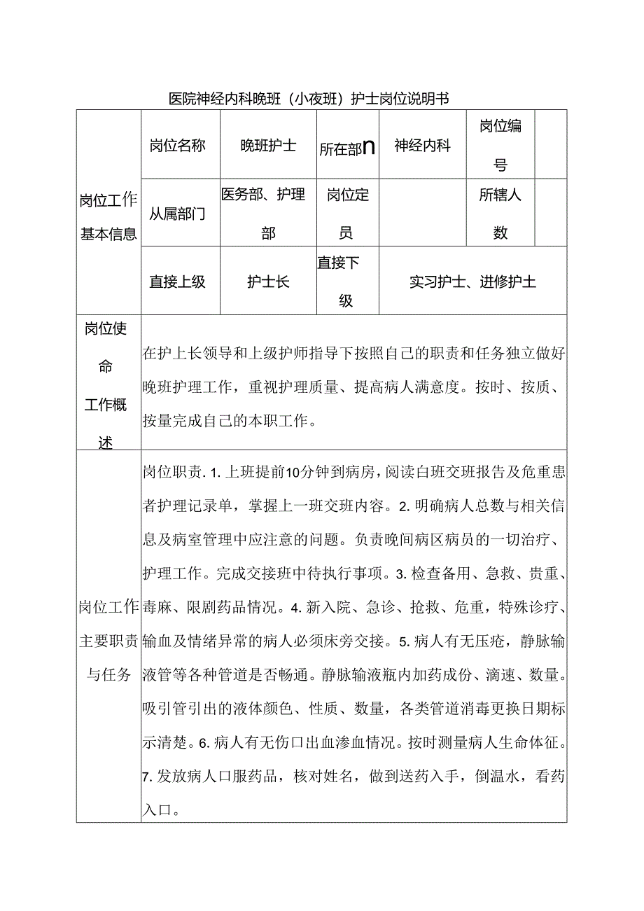 医院神经内科晚班（小夜班）护士岗位说明书.docx_第1页