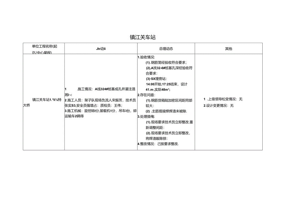 2014.03.20日报.docx_第1页