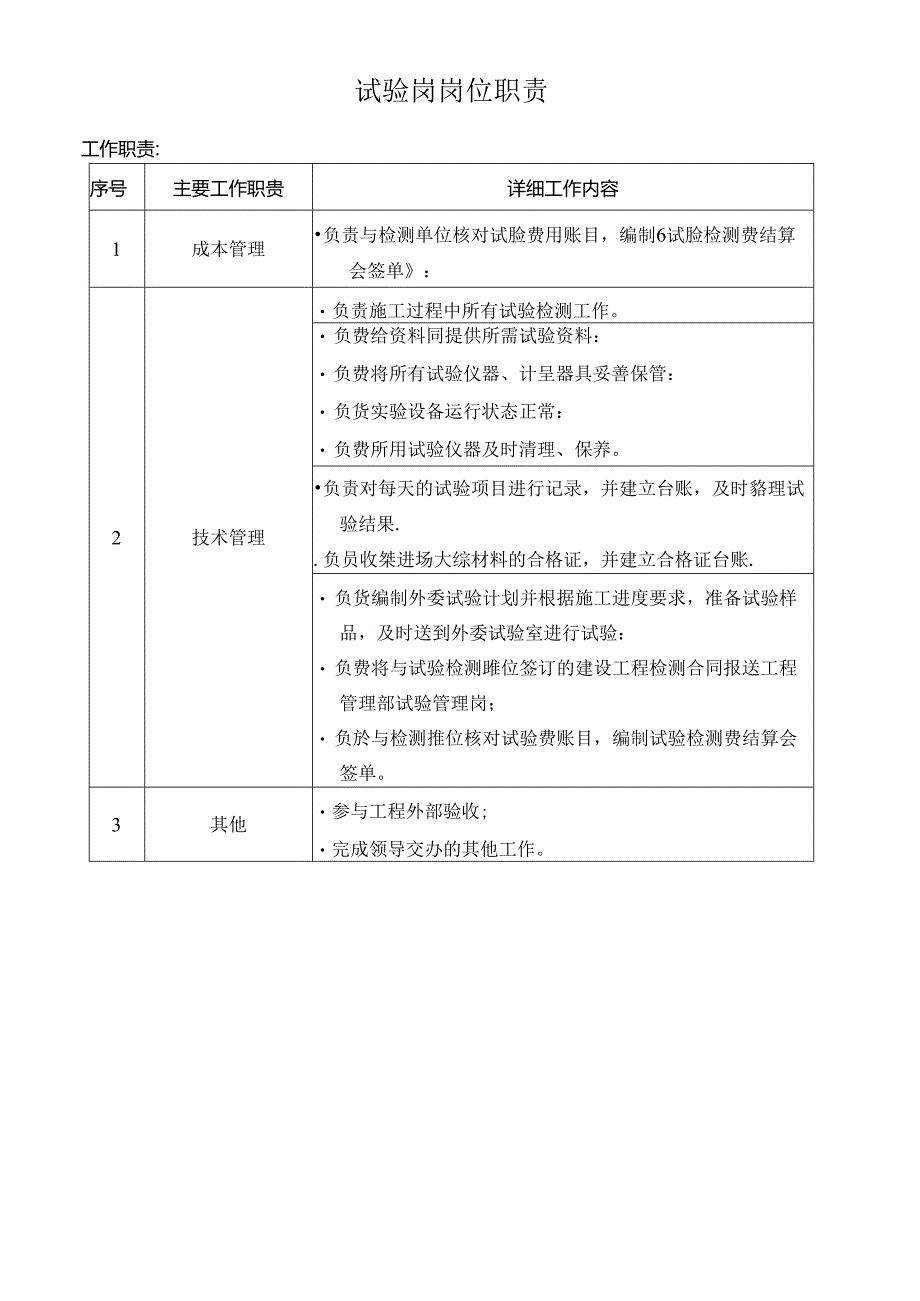 试验岗岗位职责.docx_第1页