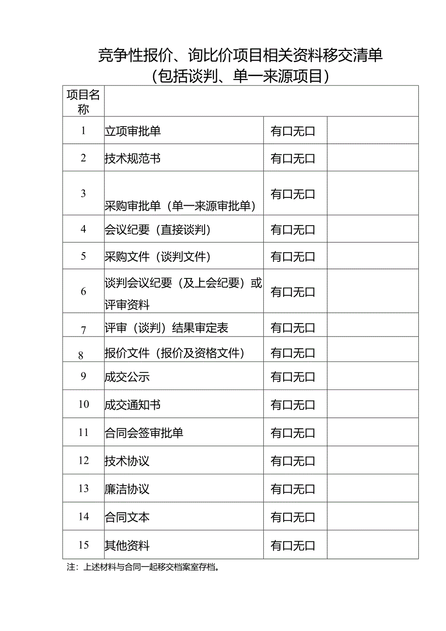 非招标清单 .docx_第1页