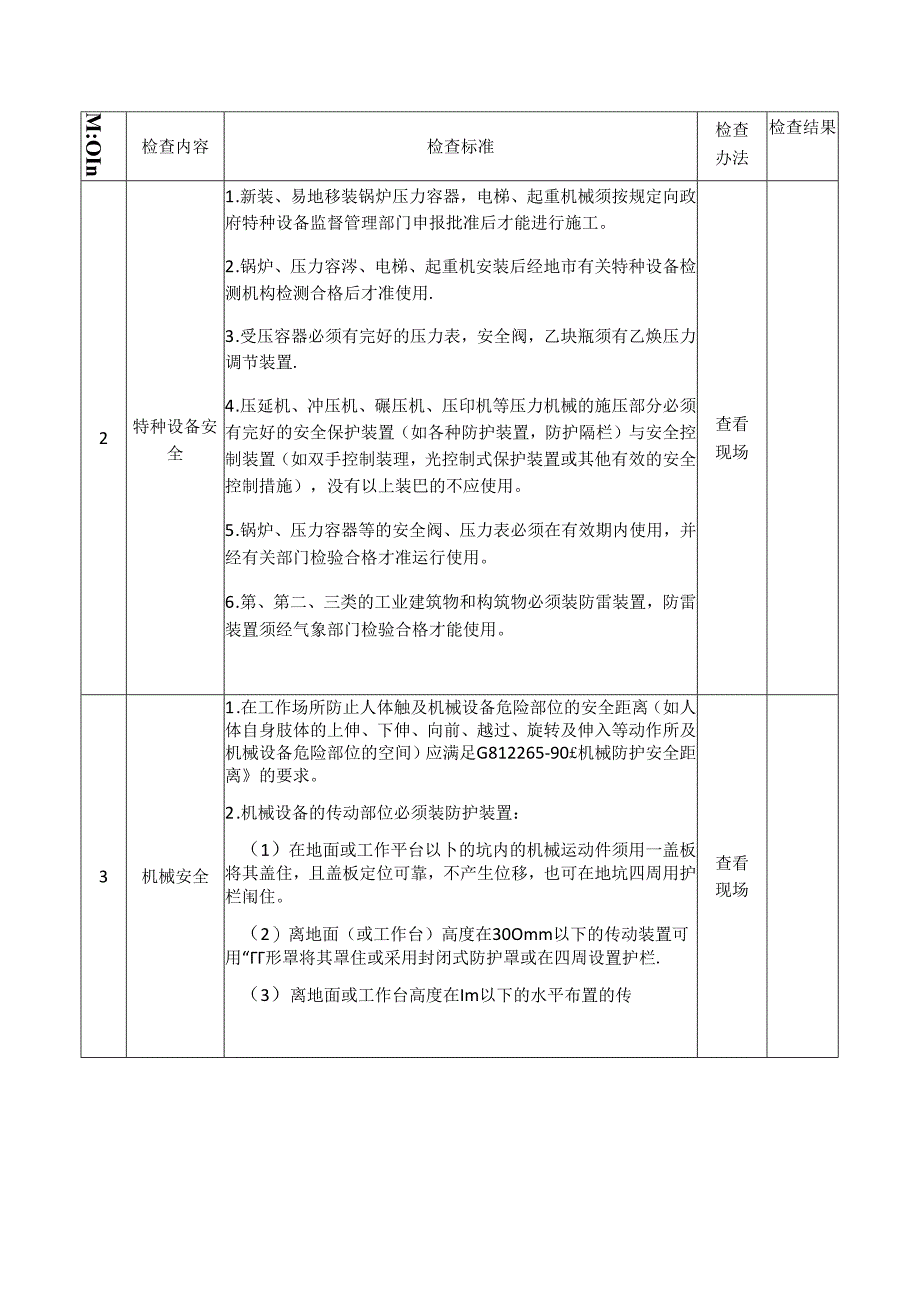 机械制造企业安全生产督导检查表.docx_第3页