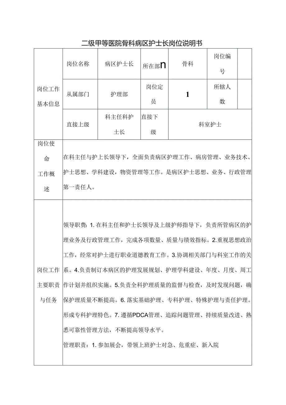 二级甲等医院骨科病区护士长岗位说明书.docx_第1页