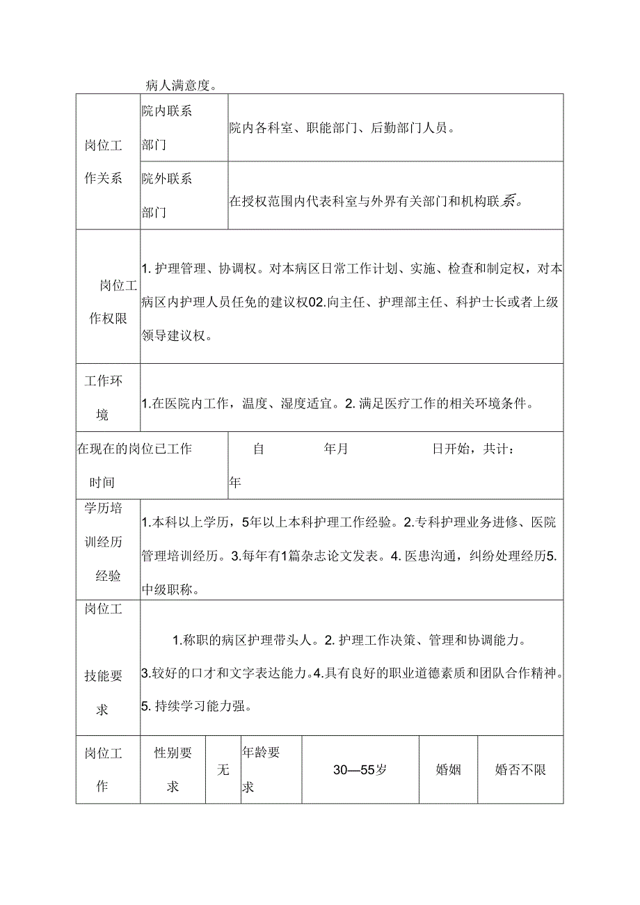 二级甲等医院骨科病区护士长岗位说明书.docx_第3页