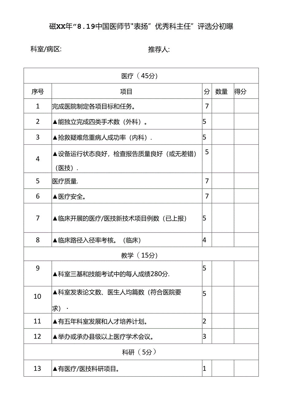 “优秀科主任”评选分初评表.docx_第1页