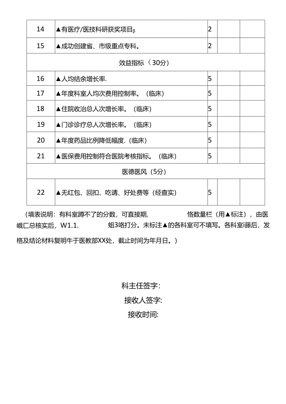 “优秀科主任”评选分初评表.docx_第3页