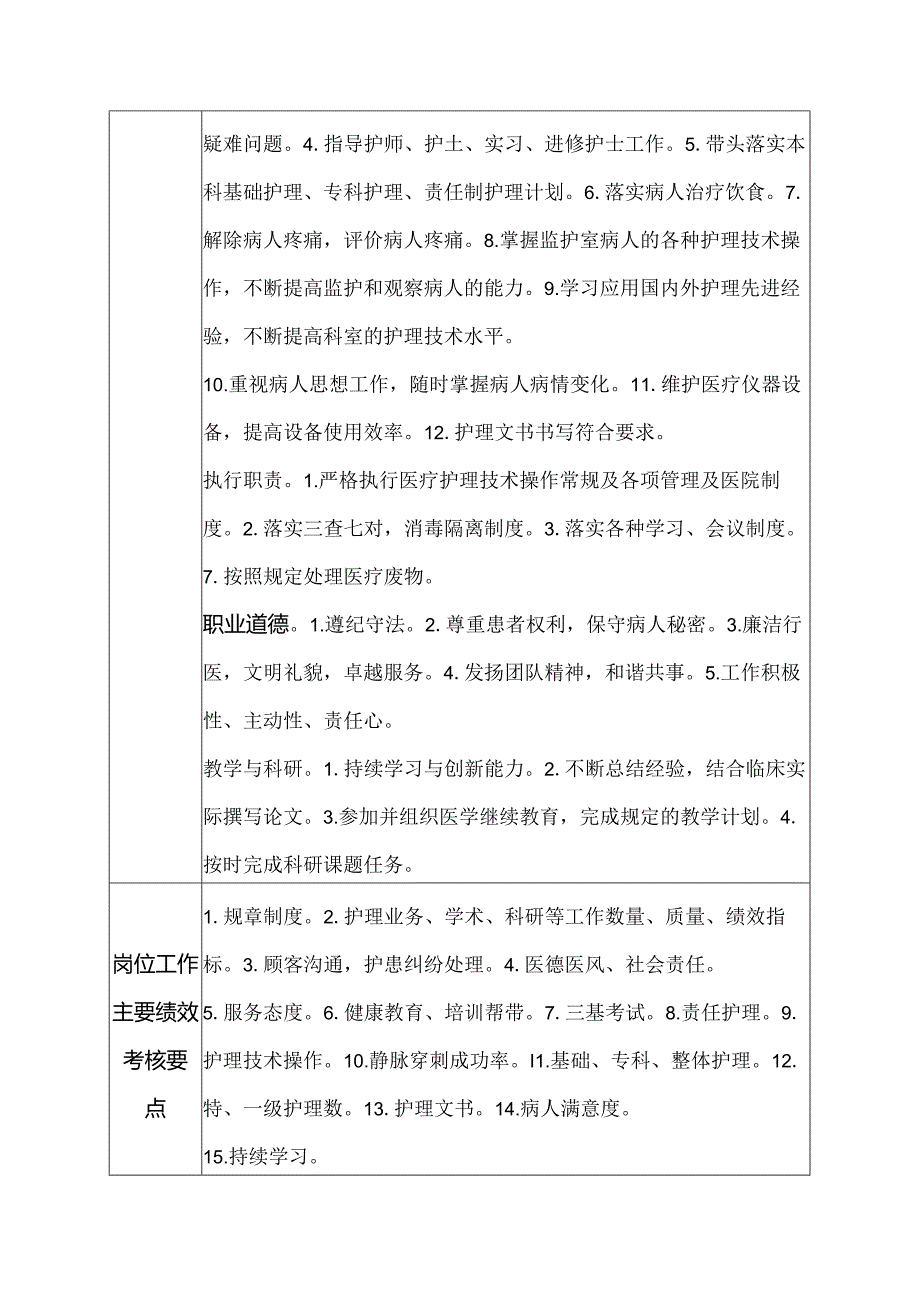 医院急诊科主管护师岗位说明书.docx_第2页