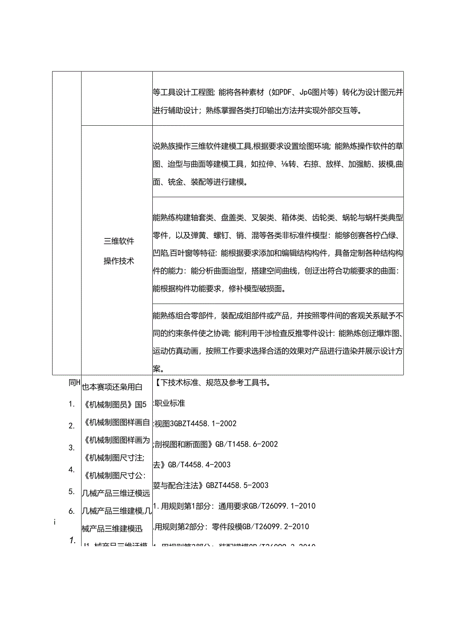 2022年山东省职业院校技能大赛中职组“零部件测绘与CAD成图技术”赛项规程.docx_第2页