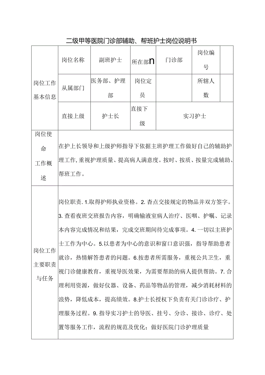 二级甲等医院门诊部辅助、帮班护士岗位说明书.docx_第1页