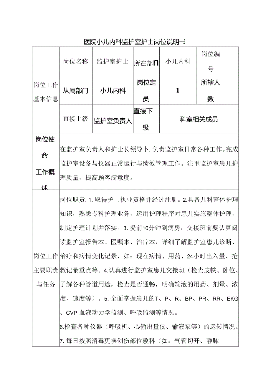 医院小儿内科监护室护士岗位说明书.docx_第1页