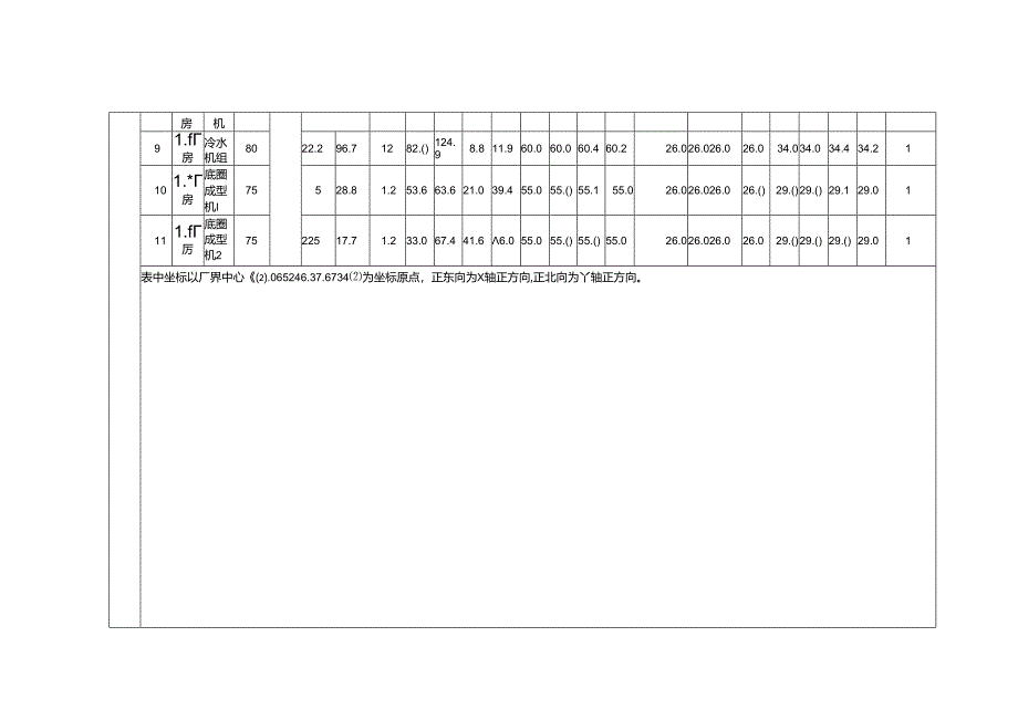 年产30万只复合式中型散装容器（IBC）项目环评报告表.docx_第2页