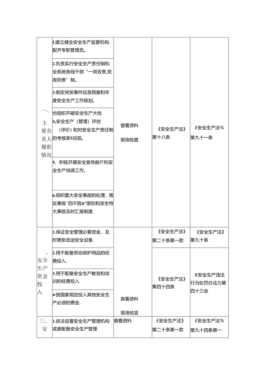 河南省公路路政安全生产执法检查表.docx_第2页