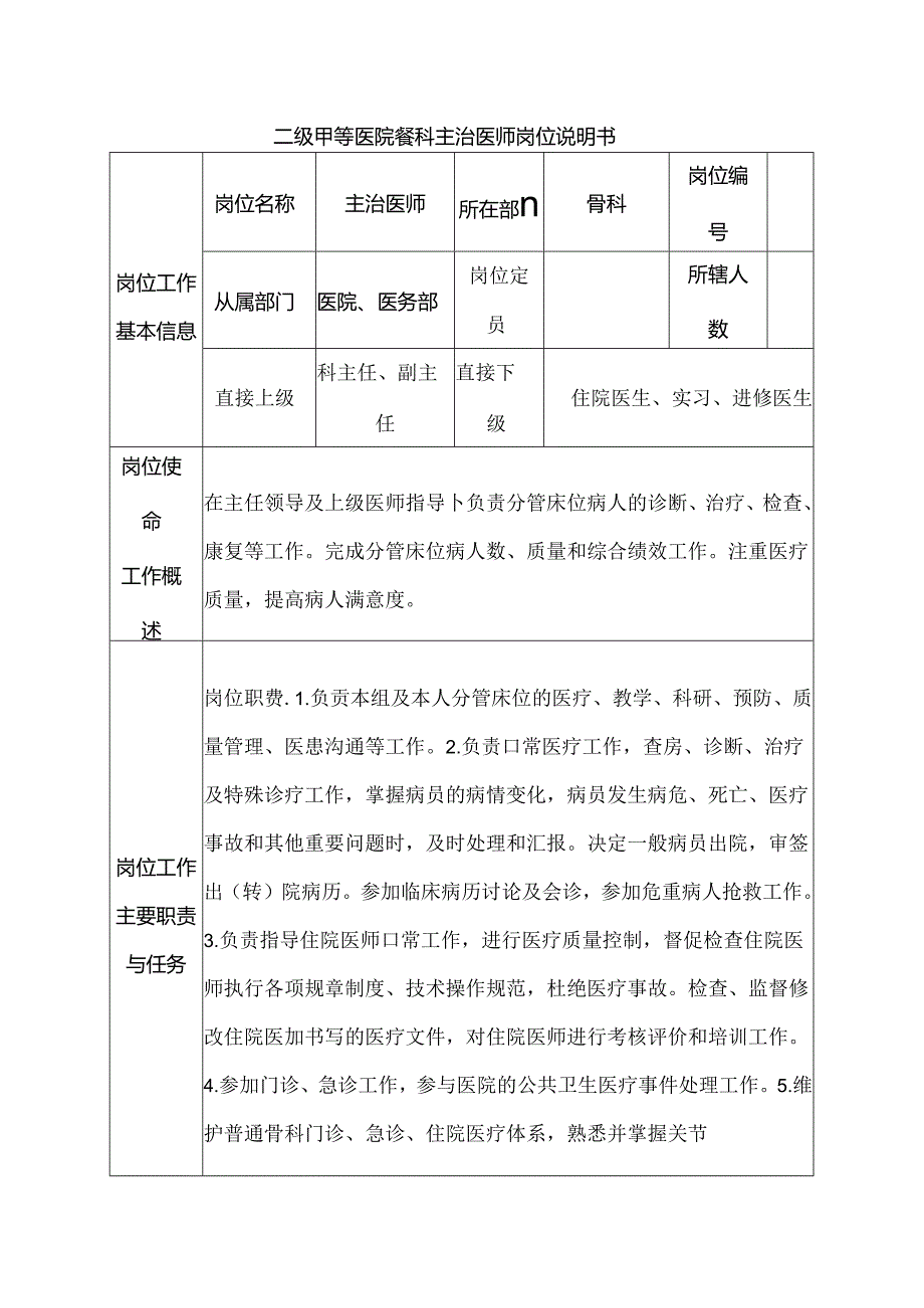 二级甲等医院骨科主治医师岗位说明书.docx_第1页