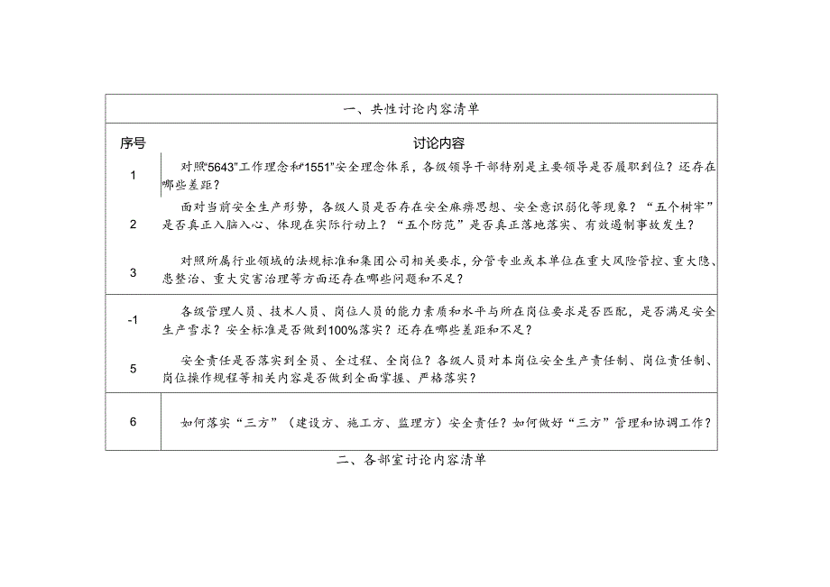 附件：安全大讨论内容清单.docx_第1页