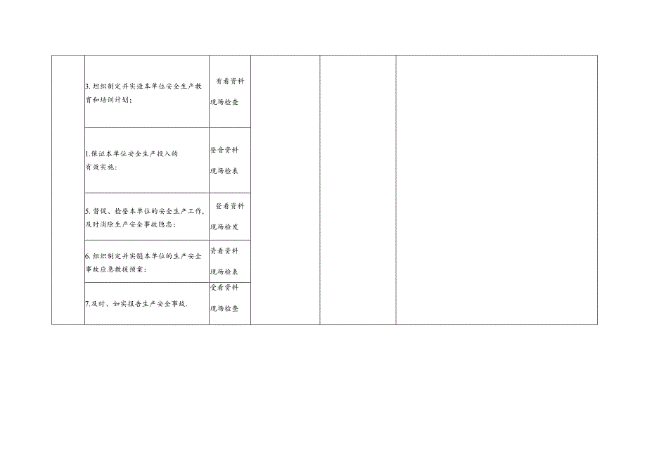 邮寄快递等物流企业安全生产执法检查表.docx_第2页