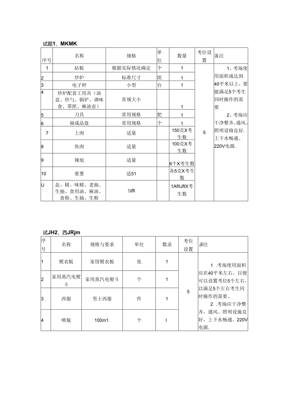 2024年山东省职业技能等级认定试卷 真题 家务服务员 中级 考场准备.docx_第1页