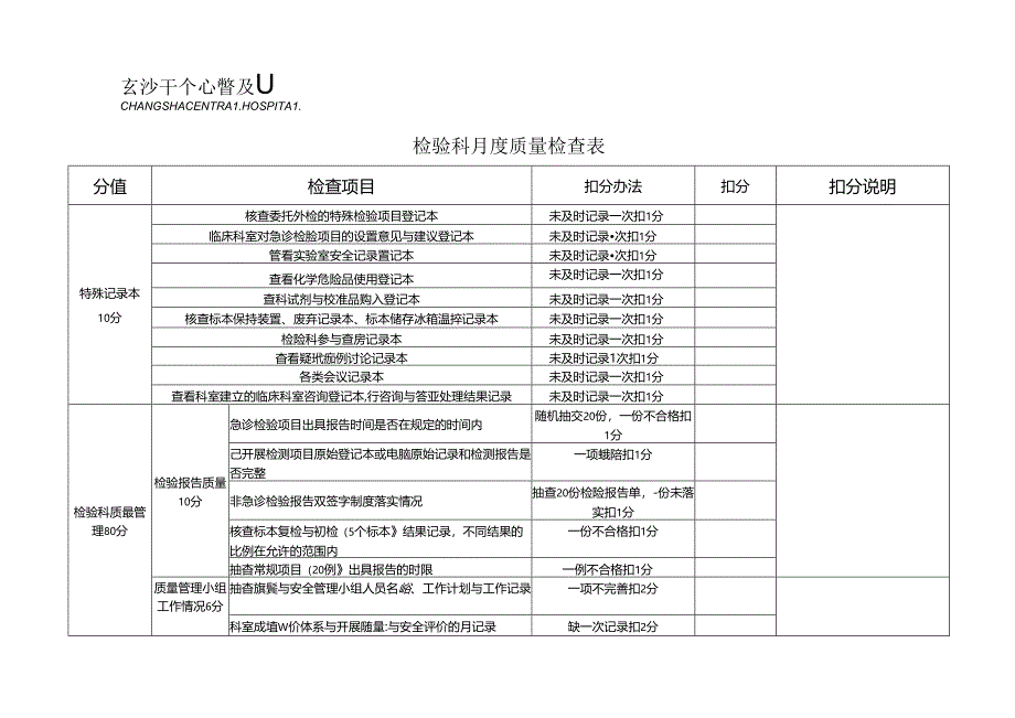 检验科查房表.docx_第1页