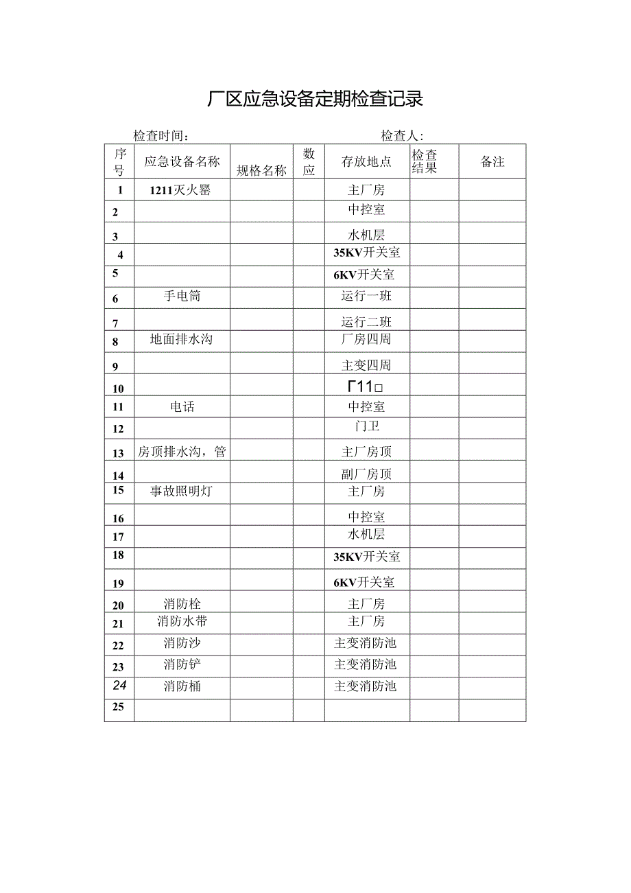 厂区应急设备定期检查记录.docx_第1页