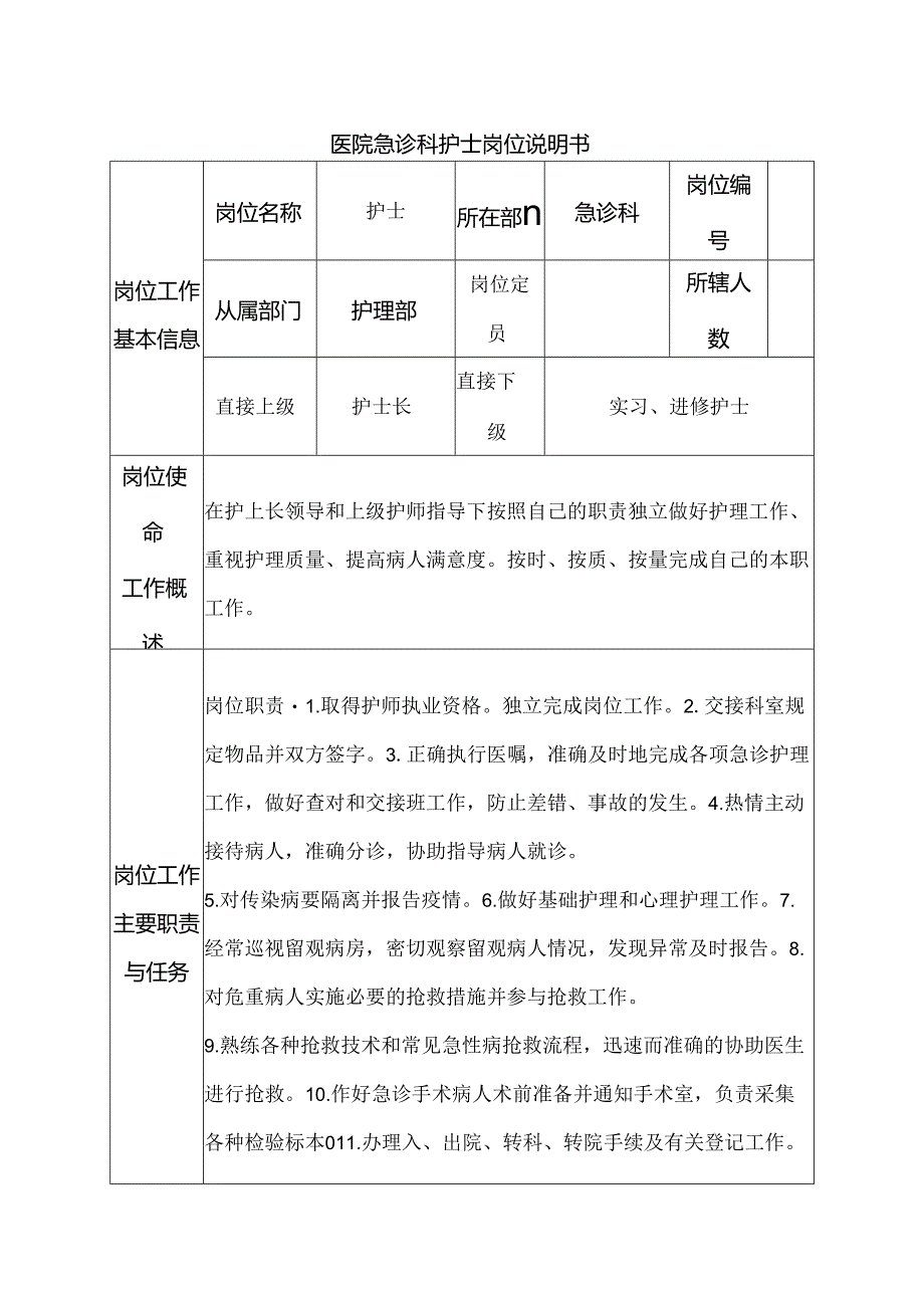 医院急诊科护士岗位说明书.docx_第1页