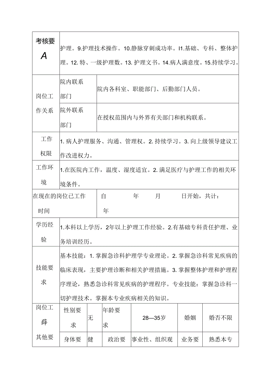 医院急诊科护士岗位说明书.docx_第3页