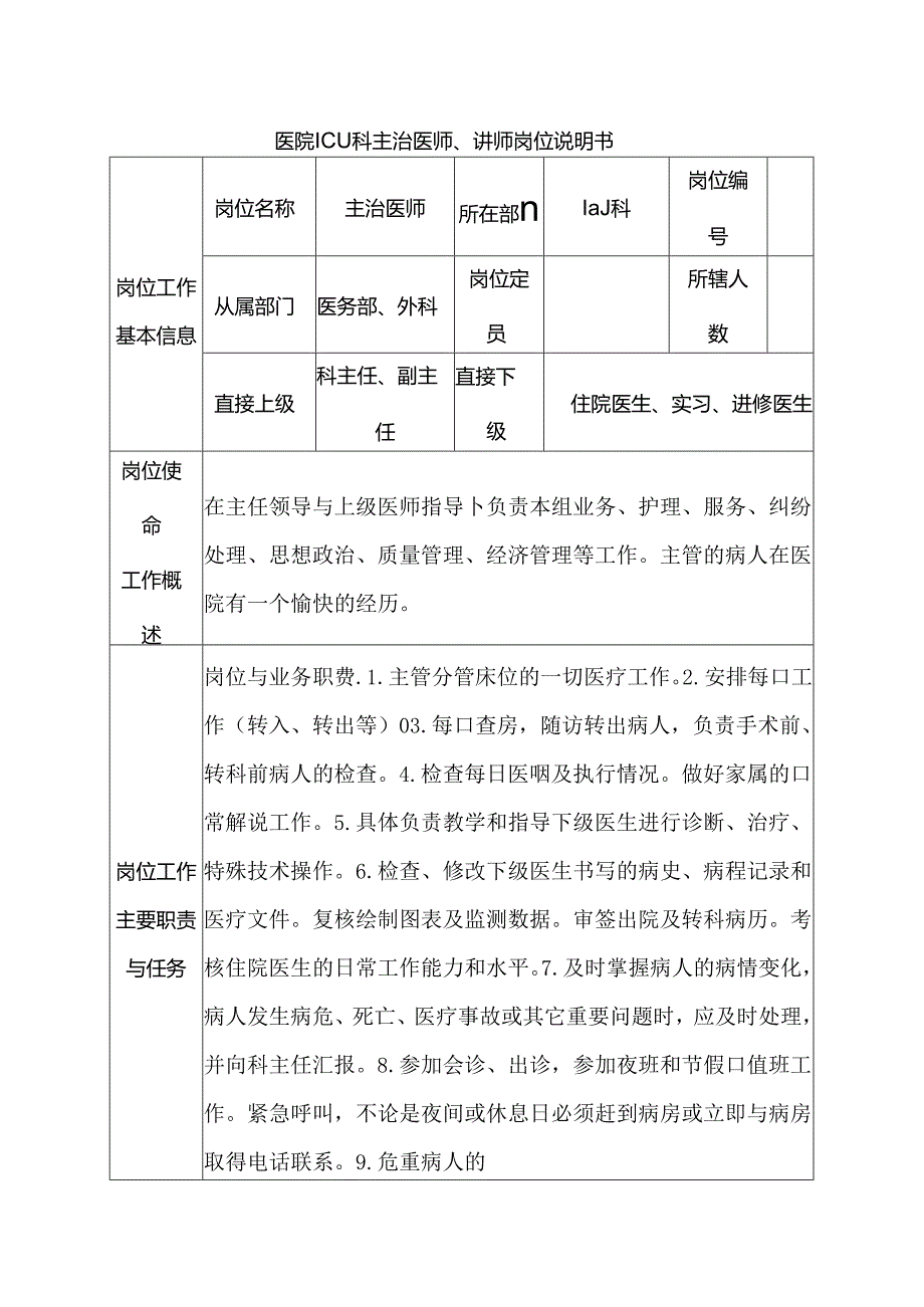 医院ICU科主治医师、讲师岗位说明书.docx_第1页