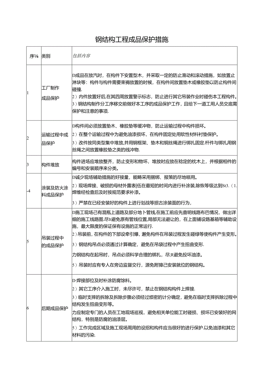 钢结构工程成品保护措施.docx_第1页