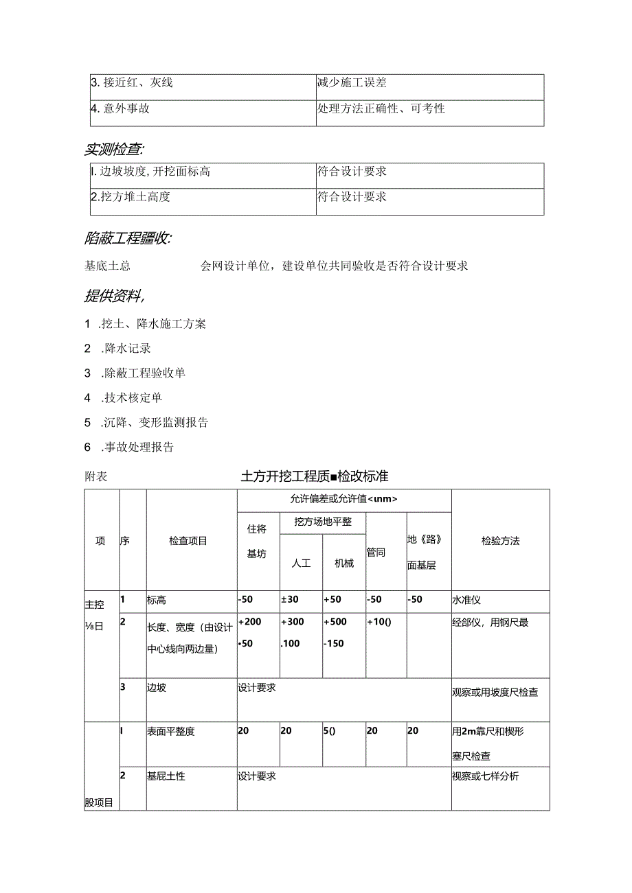 土方工程监理细则.docx_第3页